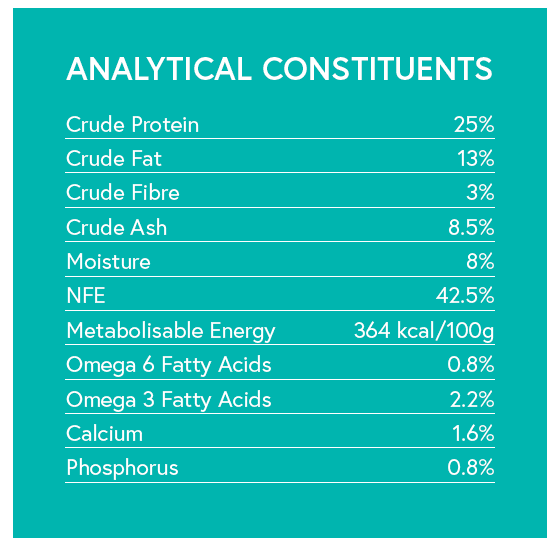 Grain Free Adult Dog Food - Venison with Sweet Potato & Mulberry - Kibble UK - My Online Pet Store