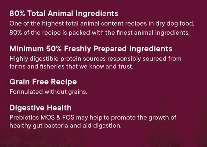 Wilderness 80 Grain Free Dog Food (All Lifestages) - Chicken, Turkey, White Fish & Salmon