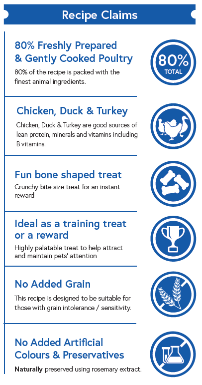 80% Poultry Treat (100g) - Kibble UK - My Online Pet Store
