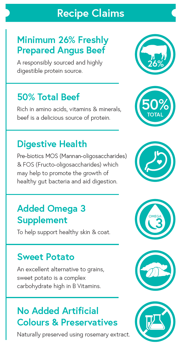 Grain Free Adult Dog Food - Angus Beef With Sweet Potato & Carrot - Kibble UK - My Online Pet Store