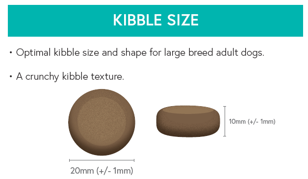 Grain Free Large Breed Dog Food - Turkey with Sweet Potato & Cranberry - Kibble UK - My Online Pet Store