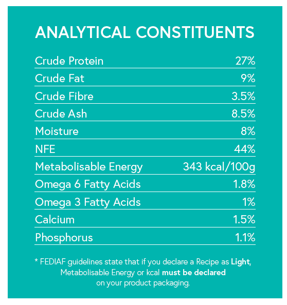 Grain Free Light (Weight Control) Dog Food - Turkey with Sweet Potato & Cranberry - Kibble UK - My Online Pet Store