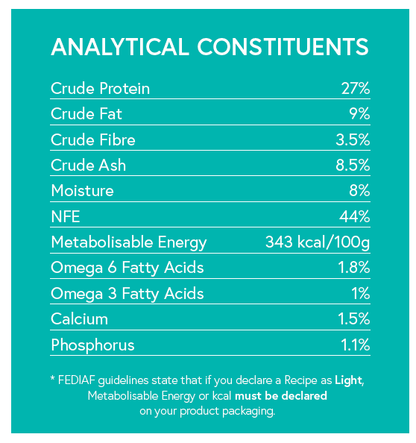 Grain Free Light (Weight Control) Dog Food - Turkey with Sweet Potato & Cranberry - Kibble UK - My Online Pet Store