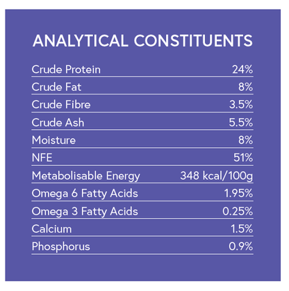 Super Premium Adult Dog Food - Chicken with Rice - Kibble UK - My Online Pet Store