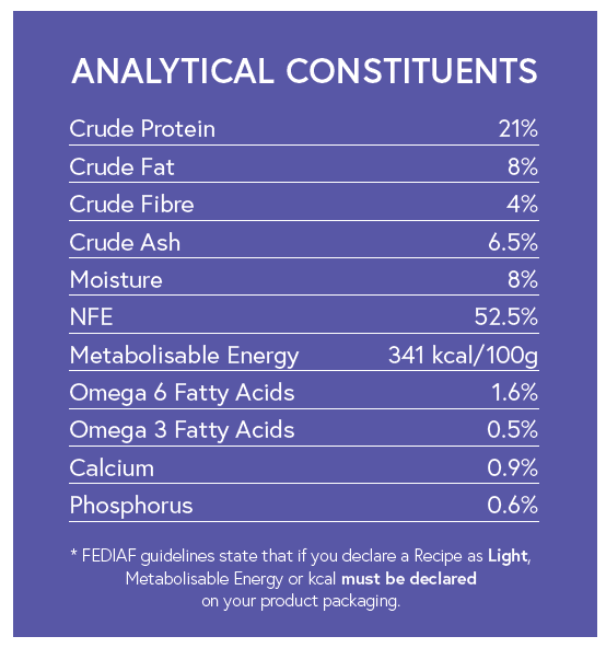 Super Premium Light (Weight Control) Dog Food - Rich in Fish with Rice - Kibble UK - My Online Pet Store