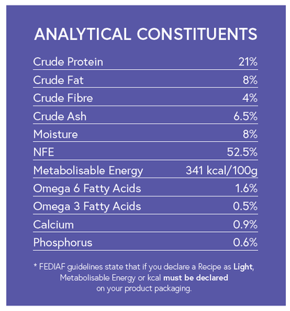 Super Premium Light (Weight Control) Dog Food - Rich in Fish with Rice - Kibble UK - My Online Pet Store