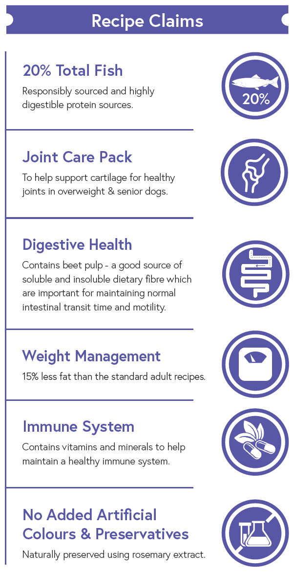 Super Premium Light (Weight Control) Dog Food - Rich in Fish with Rice - Kibble UK - My Online Pet Store