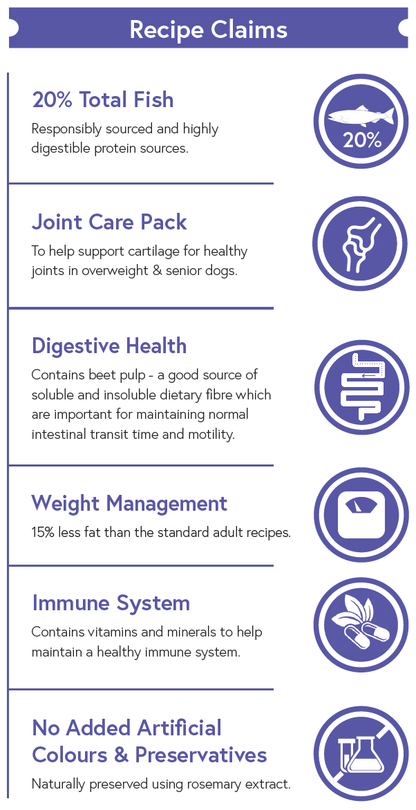 Super Premium Light (Weight Control) Dog Food - Rich in Fish with Rice - Kibble UK - My Online Pet Store