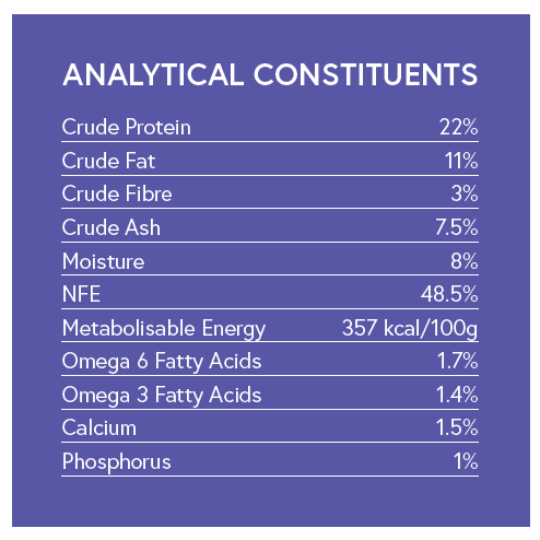 Super Premium Small Breed Dog Food - Salmon with Potato - Kibble UK - My Online Pet Store