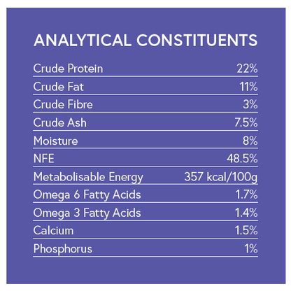 Super Premium Small Breed Dog Food - Salmon with Potato - Kibble UK - My Online Pet Store